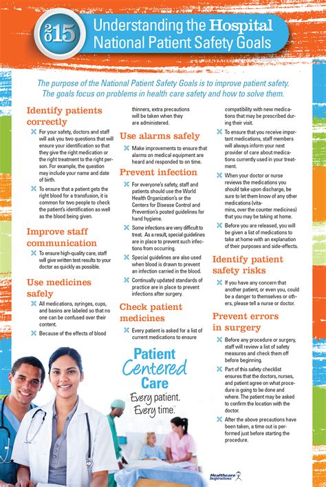 International patient safety goals >. National Patient Safety Goals 2015 Printable | just b.CAUSE