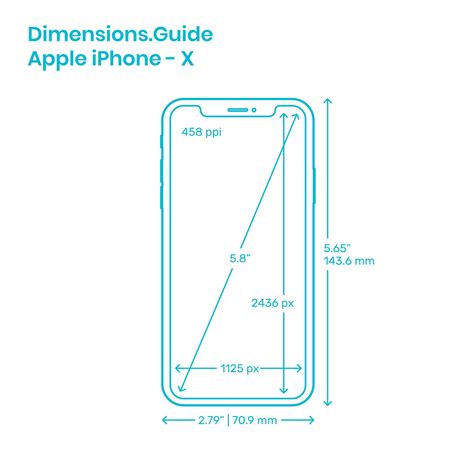 Incredible Iphone Dimensions 2023 References Ihsanpedia