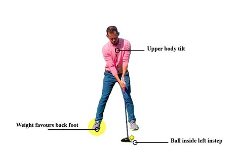 How To Hit Your Driver Straight And Long In 2023