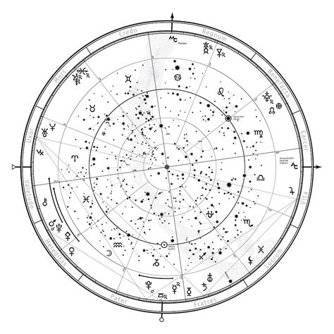 How To Navigate By The Stars Replogle Globes