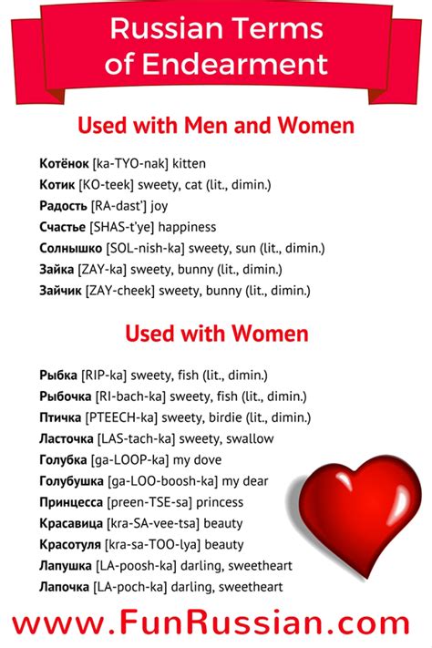 Russian Terms of Endearment | Russian language learning, Russian language, Learn russian