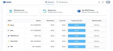 In some cases, like nebeus and the crypto lending platforms mentioned here, the platform itself acts directly as a lender. Top 3 Crypto Lending Platforms for Near Instant Cash ...