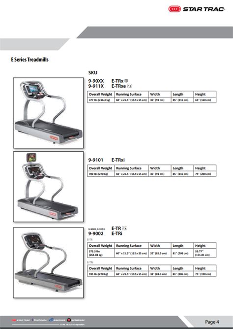 Treadmill Service Manual