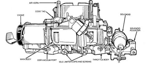 Motorcraft 4350 4 Barrel Carburetor Technical