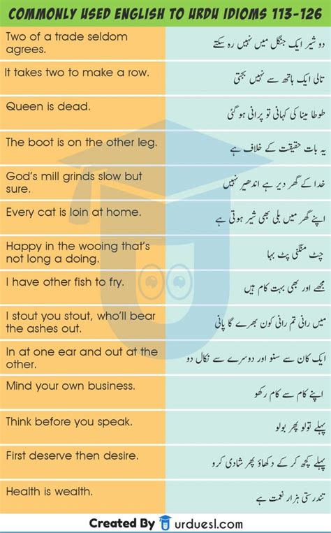 Guess What Meaning In Urdu Dua Qunoot English Translation Arabic