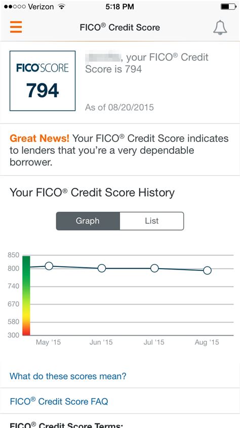 Maybe you would like to learn more about one of these? Free FICO Score from Discover Credit Cards — My Money Blog