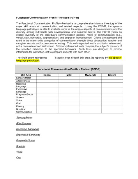 Functional Communication Profile Revised Report Template