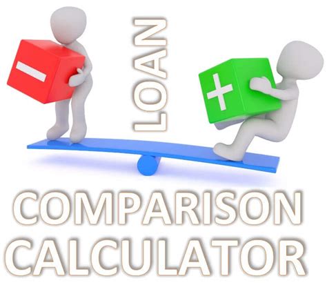 This application calculates the monthly mortgage payment based on the loan amount, term and interest rate. Mortgage / Loan Comparison Calculator with Extra Payments