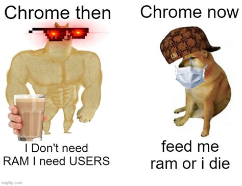 Chrome Eats Ram Imgflip