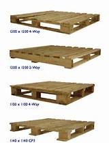 Different Types Of Bed Frames