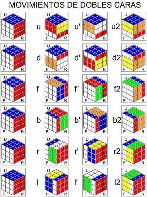 Método Fridrich Para Cubo De Rubik 3x3 Simple Life Hacks Diy Life