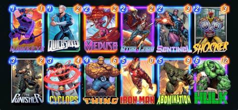 Marvel Snap The Complete Deck Building Guide And Tips