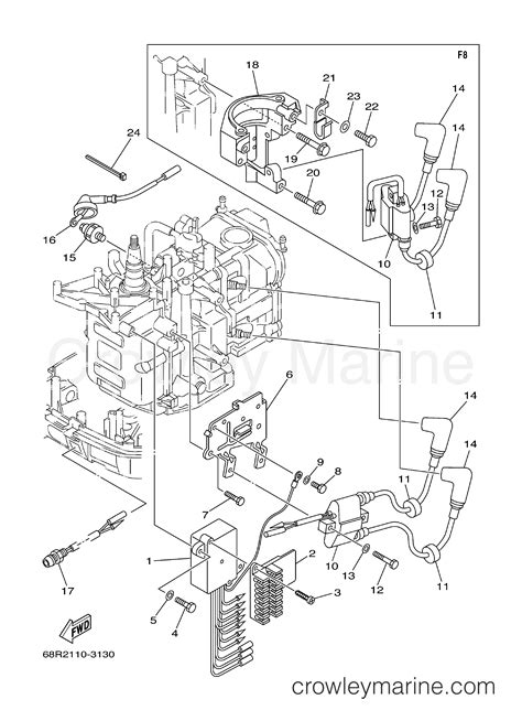 Yamaha cdi ignition wiring diagram. Yamaha Ignition Coil Wiring Diagram - Wiring Diagram Schemas