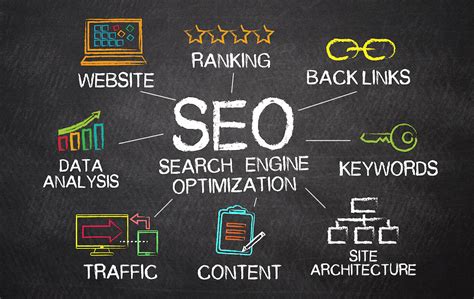 Video SEO The Ultimate Guide To Boost Your Website S Ranking 2024