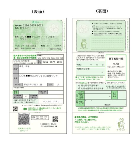 Последние твиты от ケイン・ヤリスギ「♂」 (@kein_yarisugi). 「マイナンバーカード（個人番号カード）」と「通知カード ...