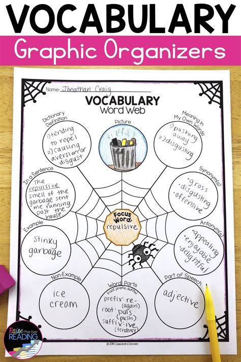 Vocabulary Graphic Organizers | Vocabulary Activities | Vocabulary Template | Vocabulary graphic ...