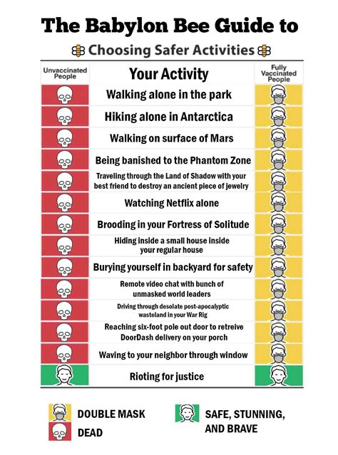 The Babylon Bee Guide To Choosing Safer Activities W³p Lives