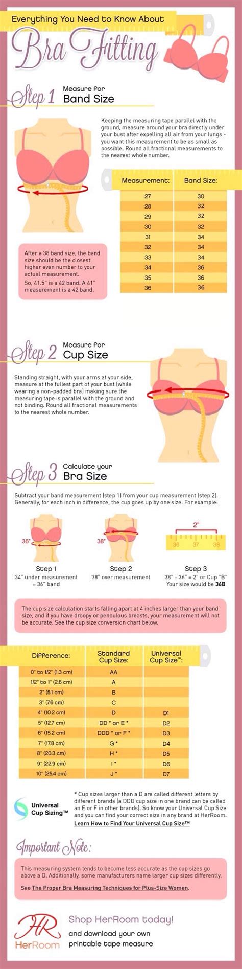 how to find the right bra size 👙 trusper