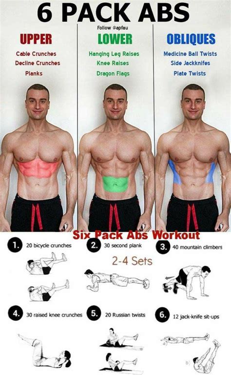 6 pack abs workout chart