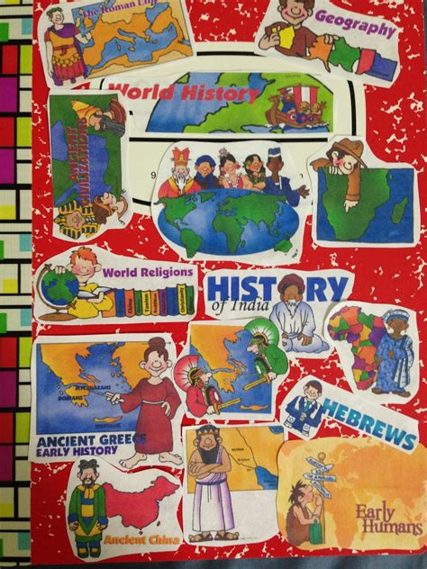 Liz In The Classroom Social Studies Interactive Notebook Set Up