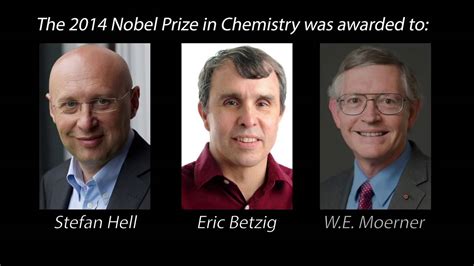 Nobel Prize In Chemistry 2014 Explained Easy Who Won It And Why Youtube