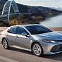2020 Toyota Camry Monthly Payment