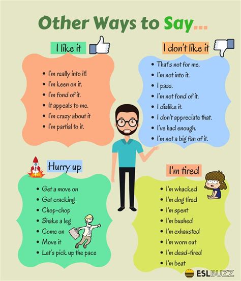 Learn Useful Expressions In English Other Ways To Say Fluent Land Teaching English Grammar
