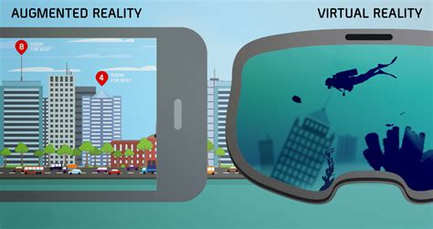 Diferencias Entre La Realidad Virtual Y Realidad Aumentada Granasoft
