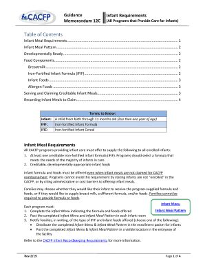 Fillable Online Dpi Wi Infant Meal Pattern Healthy Eating Nutrition