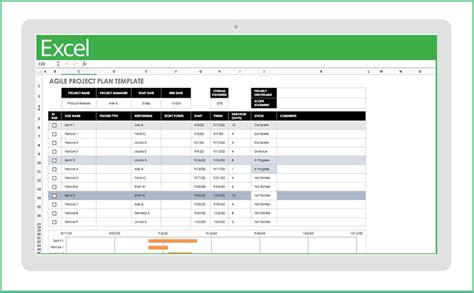 16 Microsoft Excel Project Plan Template Sampletemplatess