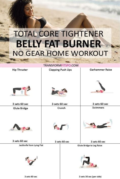 Pin On Lose Belly Fat In 2weeks