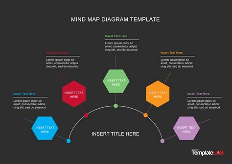 Mind Map Template Powerpoint
