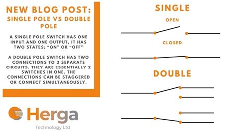 Single Pole Vs Double Pole Herga Technology Ltd Herga