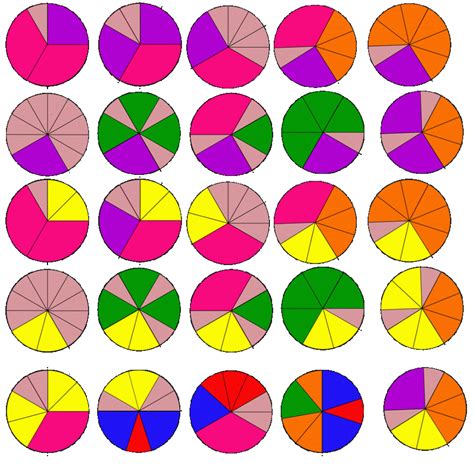 Page 3 For Fractions Clipart Free Cliparts And Png Fractions Whole