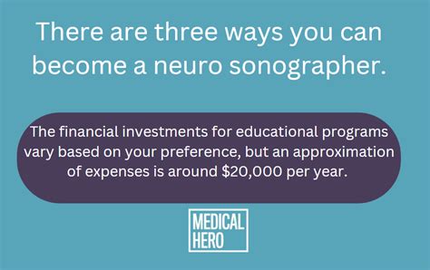 Neuro Sonographer Salary Medical Hero