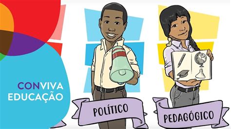 A Educação Brasileira Reflete Os Projetos Políticos