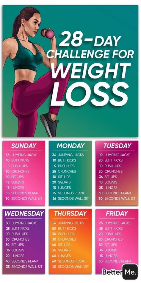 Weight Loss 28 Day Workout Challenge Weightlol