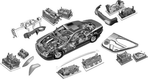 Plastic Injection Molding Applications In Automotive Industry Rapiddirect
