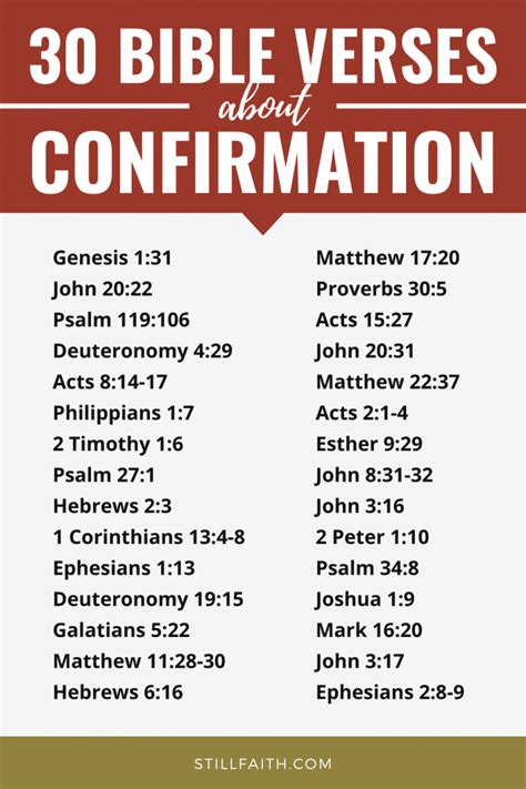 10 Bible Verses About Confirmation Images And Photos Finder