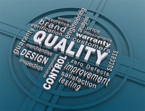 Iso 9001 Quality Management System Iqs