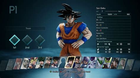 The obvious contender for most powerful super saiyan form in dragon ball z: A Short Bio Of Every Jump Force Character - Game Informer