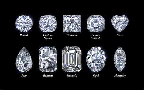 The 4C S Of Laboratory Grown Diamonds Synesy