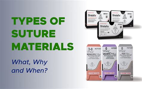 Types Of Suture Materials What Why And When Surgmedia