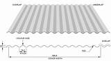 Pictures of Corrugated Roof Dimensions