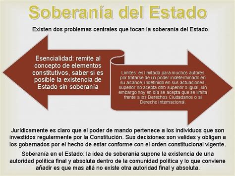 Condiciones Existenciales Del Estado El Poder Concepto Poder