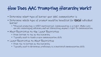 AAC Prompt Hierarchy By Adventures With AAC Teachers Pay Teachers