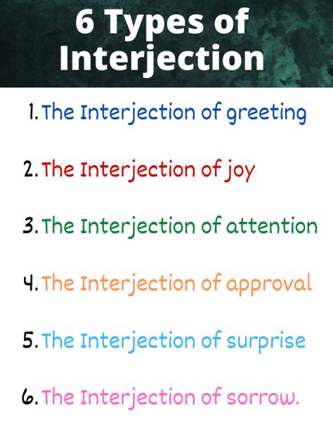 Interjection Types Definition And Examples Onlymyenglish