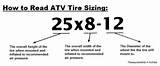 What Do Tire Sizes Stand For Photos