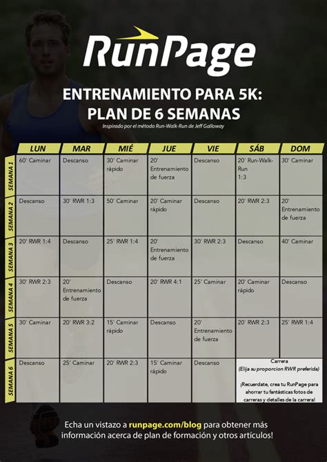 Sanatçı Ayakkabı Elektropozitif Entrenamiento Para Carrera De 5km