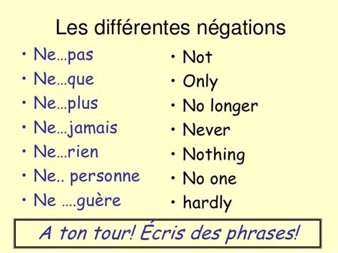 Resultado de imagen para la negation en français | Useful french ...